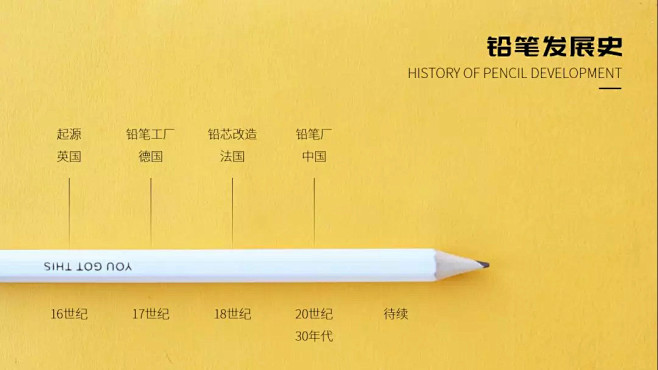 PPT中如何制作创意的时间轴？ : 诸事...
