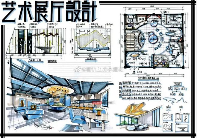 室内快题龙卷风️：08艺术展厅设计 : #南京林业大学室内设计考研 #南工手绘快题 #扬州大学室内设计考研手绘 #常州大学室内设计考研 #宁波 ...