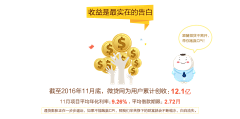 VIVIE_ZHANG采集到运营报告