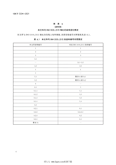 海海海盗采集到车车