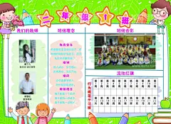班级 名片  - 源文件下载【酷图网】班级,名片,展板,卡通,班级展示,教师简介,班级合影,