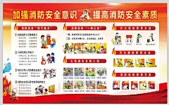 消防安全教育宣传栏海报