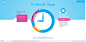 It's time for Skype