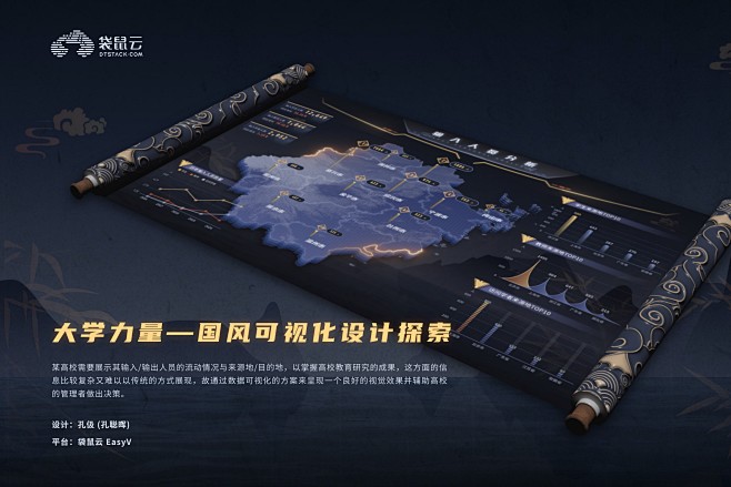 大学力量：国风可视化设计探索