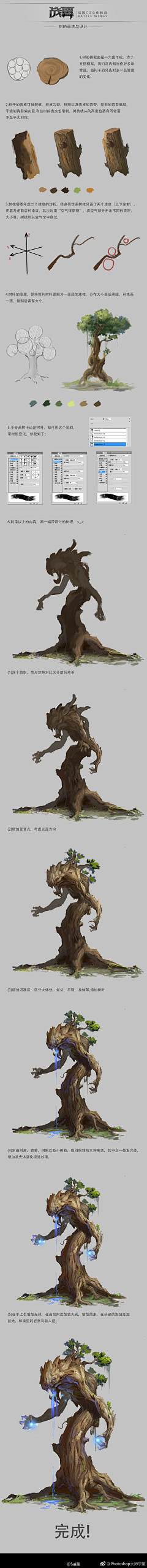 卿倾青采集到绘画教程