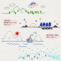 ［素材］手帐简画