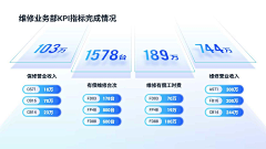 censor-s28KjrF3采集到阳光海岸