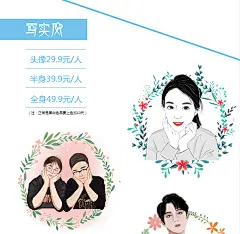 手绘头像Q版卡通动漫情侣真人照片手绘简笔画DIY头像原创设计定制-淘宝网