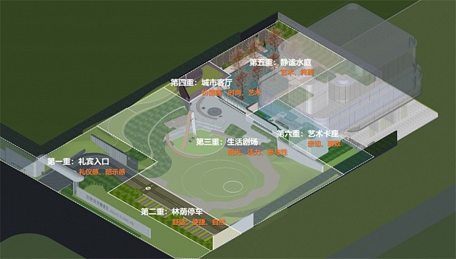 ONE金地北京壹街区 / 园点景观 – ...