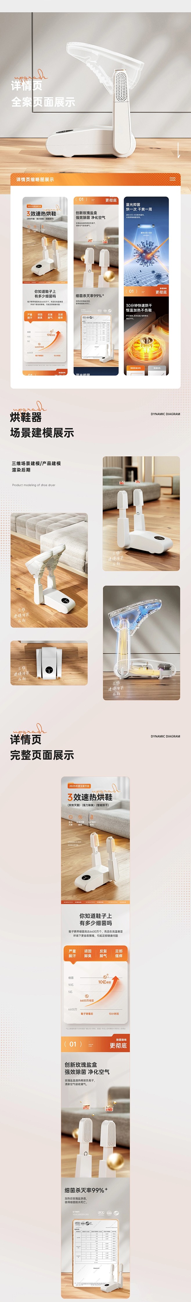 橙果Chango&CARTELO 单品详...