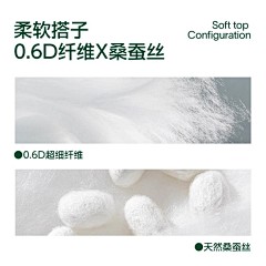 hanazh采集到电商 · 待分类