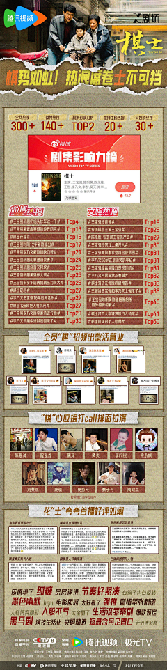 不要香菜不要樂采集到收视海报