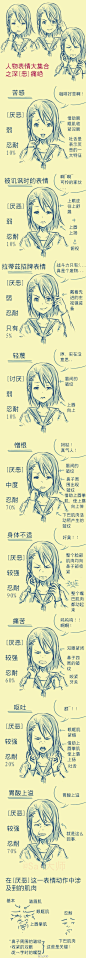 #绘画学习#  超详细的人物表情大集合，手把手教你设计绘制人物表情时需要注意的一些小技巧！转给需要的伙伴们吧~  #俺们都是设计师#  （分享自：@Sai大师 ）