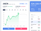 股票仪表板交易股票金融网页设计ux用户界面ui web应用程序报告分析web应用程序仪表板