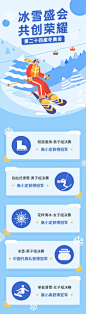 北京冬奥会赛事总结长图