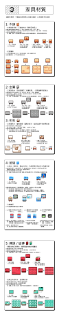 史上最强像素画教程「Pixel Art4」像素房間教學本 - 哔哩哔哩