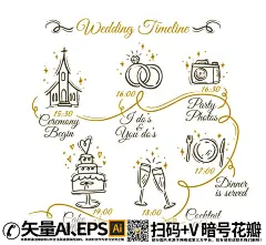 qq28275342手绘婚礼流程时间表矢量素材