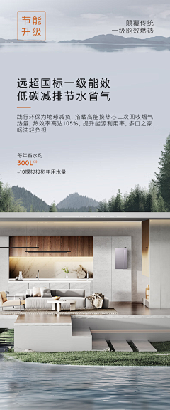 Christy789采集到热水器