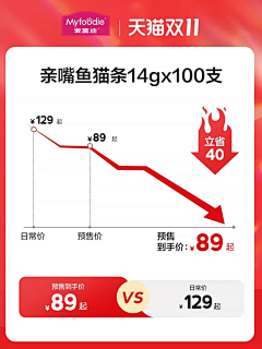 呆呆9999采集到主图