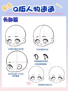 Q版人物速通—头部篇_2_画画的果冻_来自小红书网页版