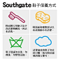 Southgate 南登机口 鞋子保养方式