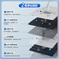 你想养猫ma采集到附图