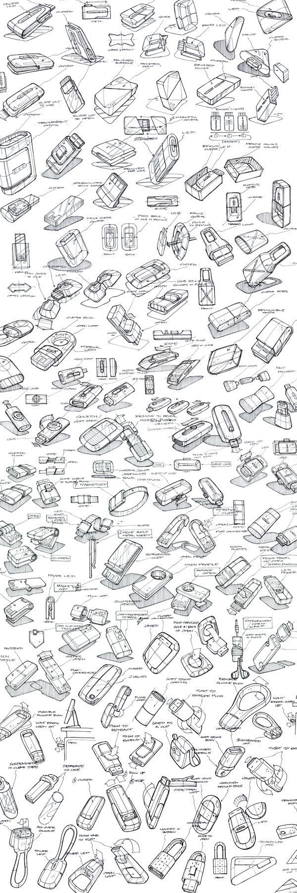 Product Sketching & ...