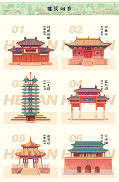 哒布Liu-采集到d-绘画参考