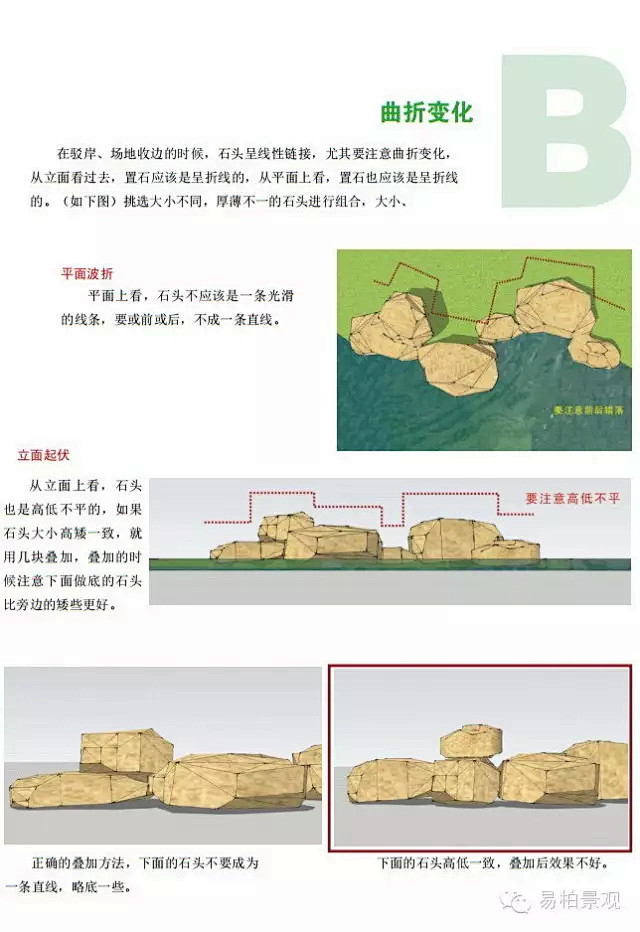 【景观置石手册①】景石分类 — 选购 —...