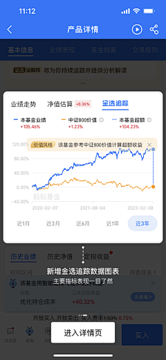 微凉徒眸浅笑醉红楼采集到浮层新手引导