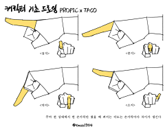 什么都不知道~~~采集到taco