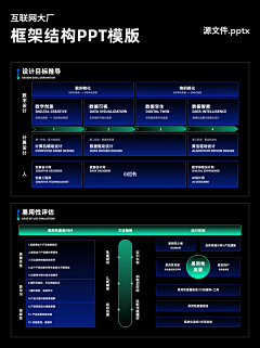 喵你个咪的采集到数据图表