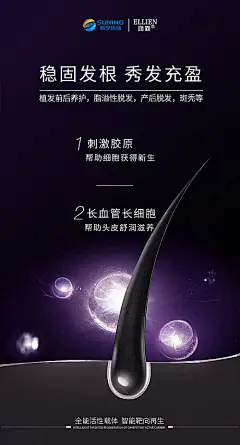 海报 医美 整形 植发 外泌体 育发 生发 功效 
