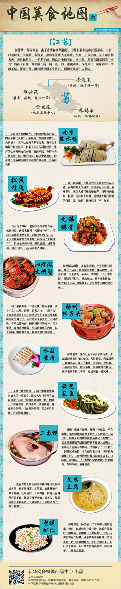 库玛哥采集到学习资料