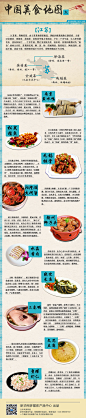 图解中国美食地图之江苏
江苏菜，中国汉族四大名菜之一，简称苏菜。由于苏菜和浙菜相近，因此和浙菜统称江浙菜系。主要以金陵菜、淮扬菜、苏锡菜、徐海菜等地方菜组成。