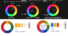 我快要长蘑菇啦、采集到配色