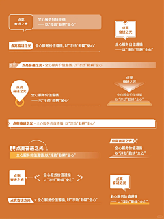 用户6XKJRpNW采集到数字
