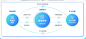 Snipaste_2023-05-09_09-49-46