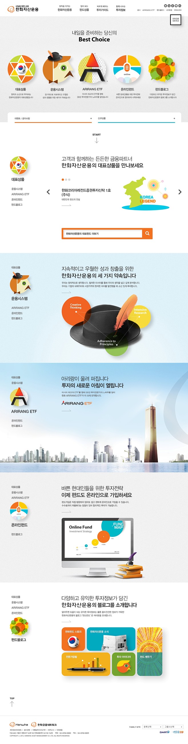 韩国hanwhafund韩华资产管理企业...