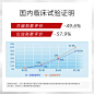 Lacalut乐卡露德国进口牙龈柔护牙膏出血牙周专用高氟防龋炎-tmall.com天猫