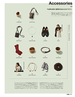 超级杀身月采集到杂志画册-图注文字组合