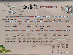 杀死比尔采集到百科