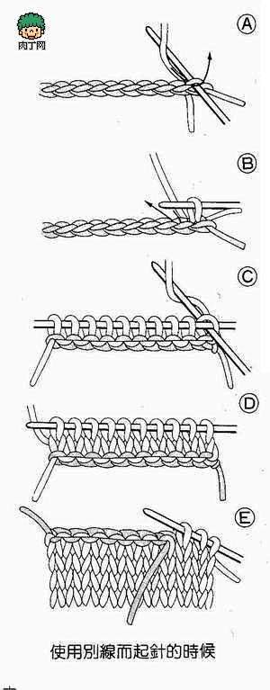 织毛衣起针方法、棒针起针基础教程图解
