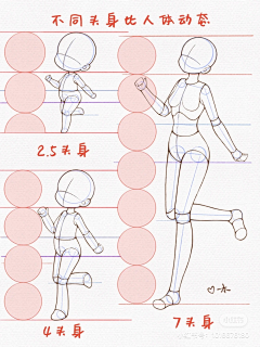 画画呀采集到人物绘画