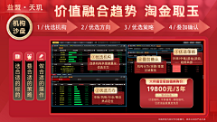 阿阳侃侃采集到软件