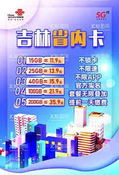 移动流量卡  - 源文件下载【酷图网】中国联通,扁平化背景,套餐卡,蓝色背景,流量卡海报,流量卡,电话卡套餐,5G,酷炫背景
