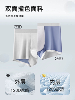 H_璐璐采集到营销【对比】