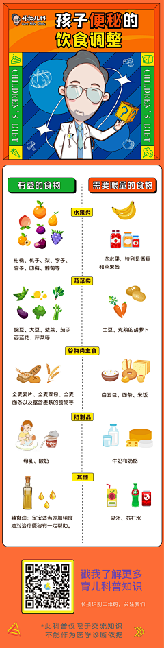 开叔小科普采集到宝宝喂养