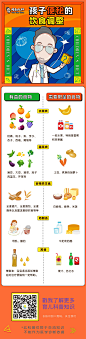 饮食_画板 1