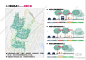 天府新区成都直管区街道景观规划方案文本下载【ID:1113819507】_【知末方案文本库】